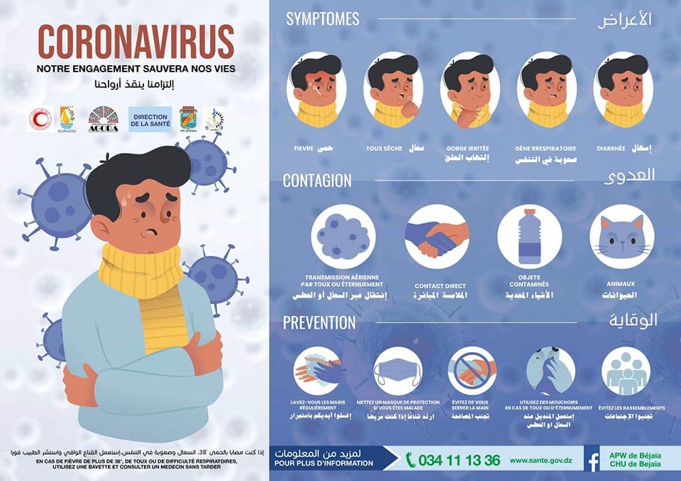 La société civile Algérienne face au coronavirus